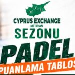CYPRUS EXCHANGE PADEL LİGİ – GENEL PUAN SIRALAMASI
